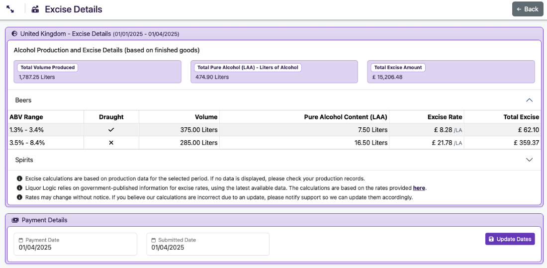 Excise Report Liquor Logic